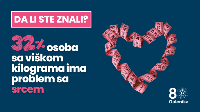 Problemi viška kilograma